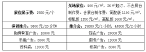 2024（京津冀）水果产销对接会在首衡高碑店国际农产品交易中心