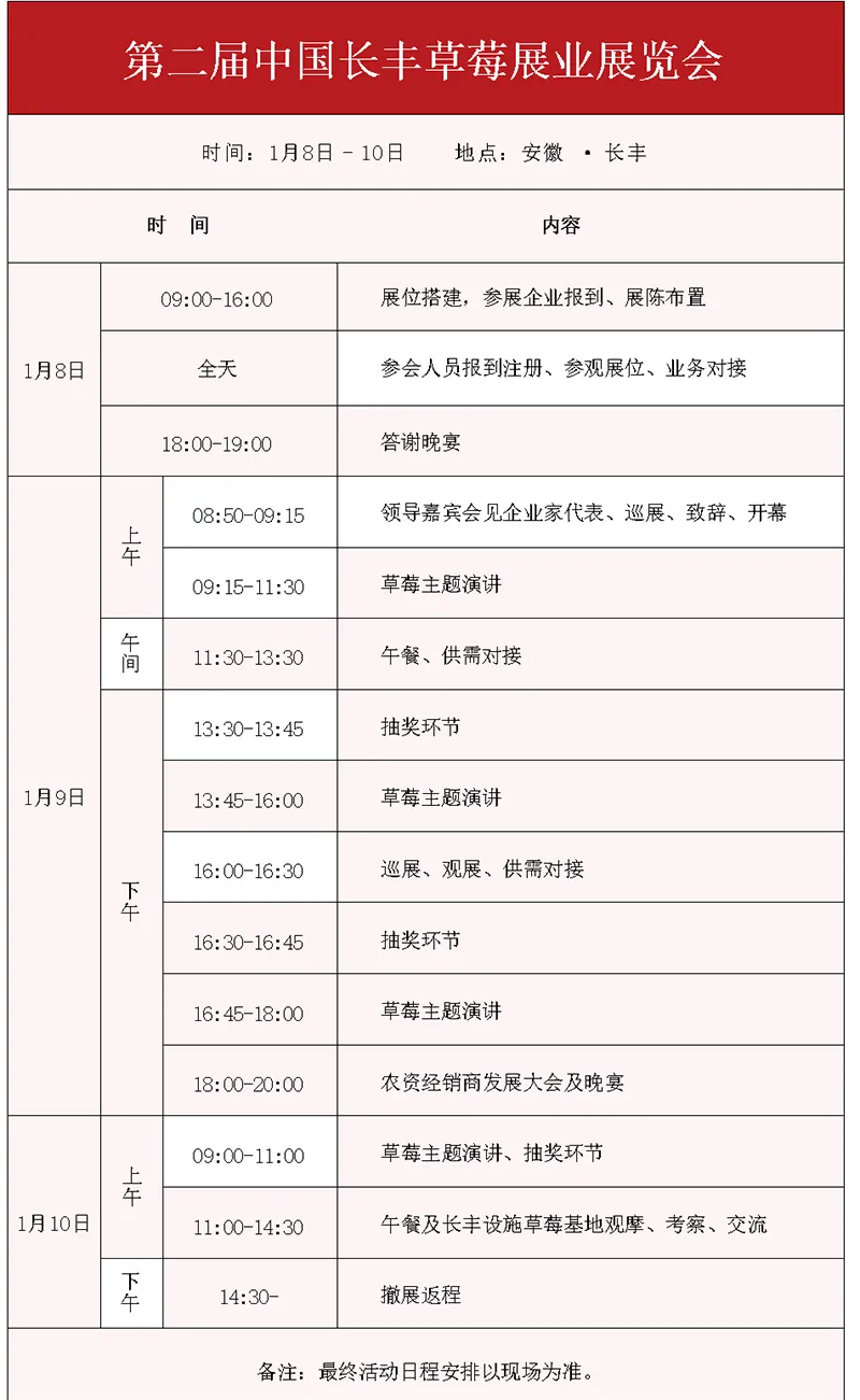 第二届中国长丰草莓产业展览会暨农资经销商发展大会